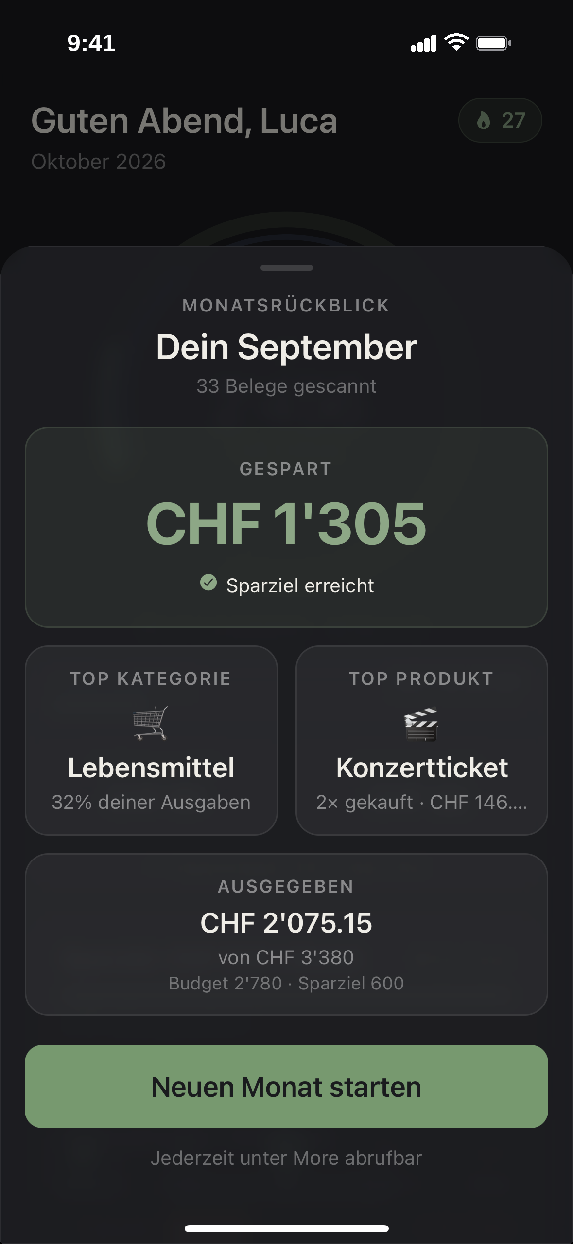 Monats-Recap – dein Monat zusammengefasst
